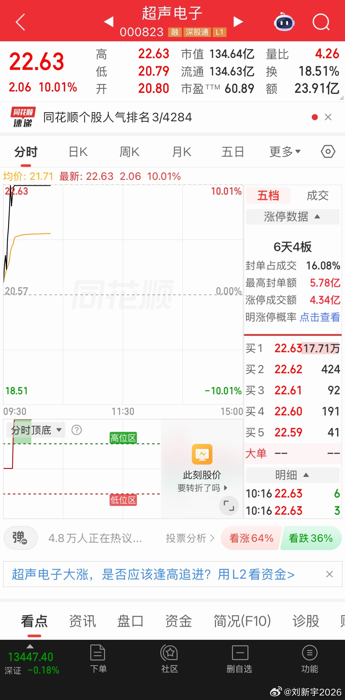 三个板，麻了麻了 ​​​
