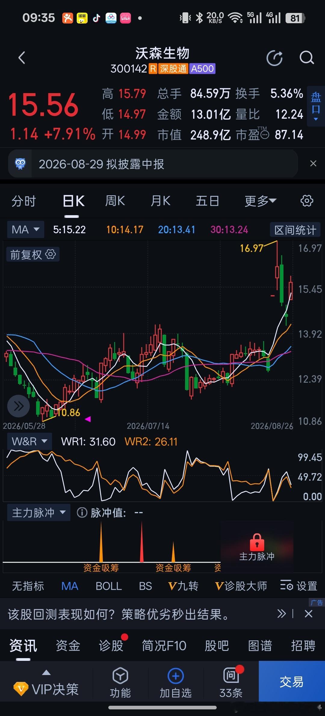 癌症疫苗预计近50万美元1针啊！沃森生物玩死了。[二哈]当年他可是最有机会做基因