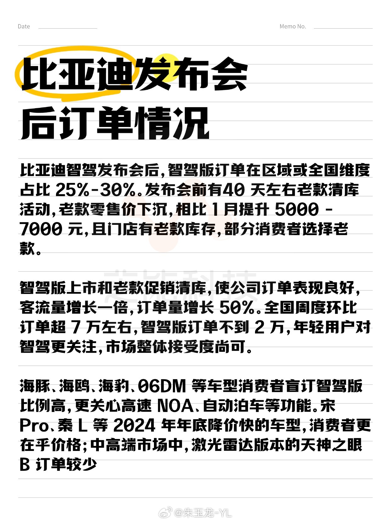 比亚迪订单情况信息比对智驾发布会后，智驾版订单占比 25%-30% ，老款清库优