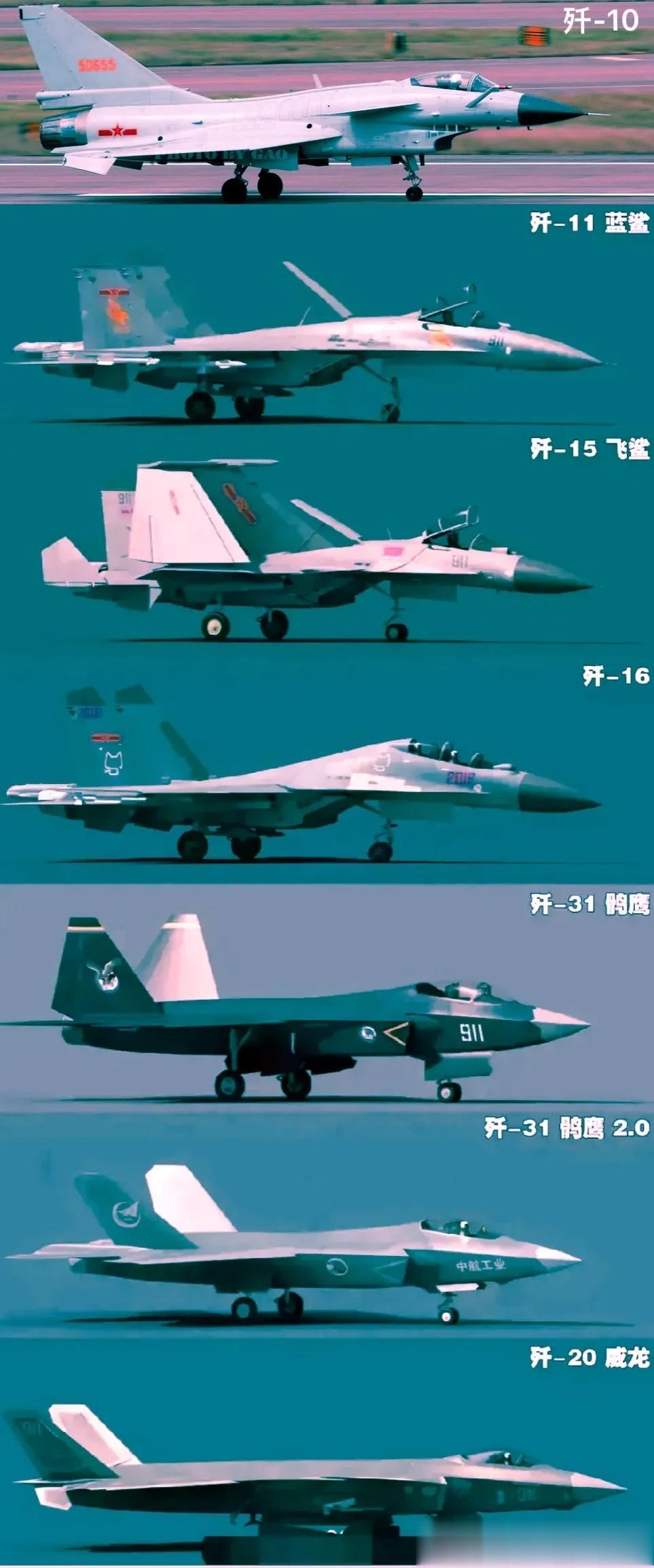 我国自主战斗机研发历史“从歼10到歼20”。如图所示，可以说已经完全脱离苏式风格