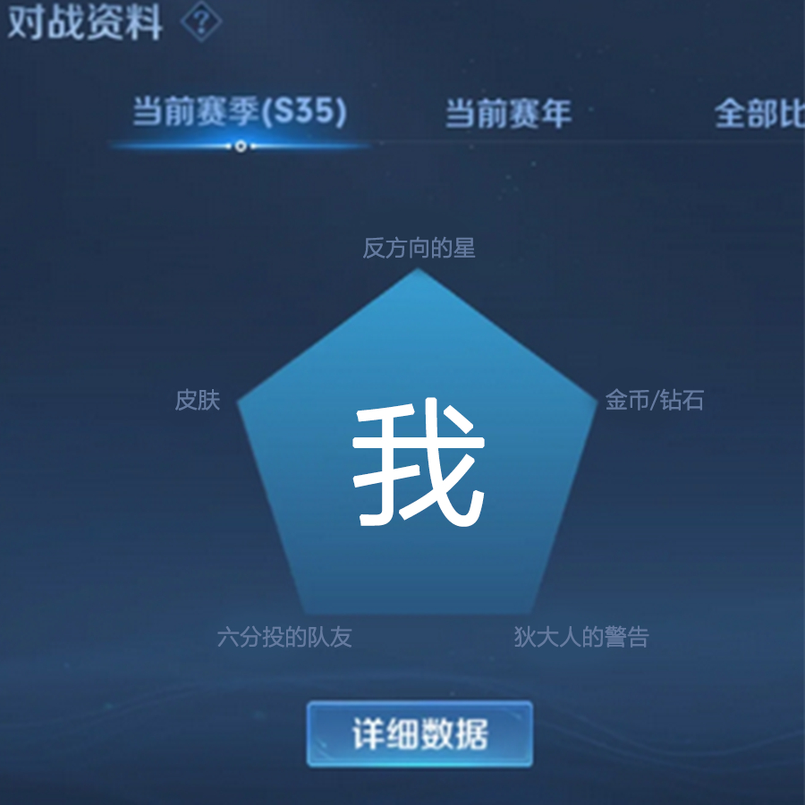 你的小王，我的小王，好像不一样#王者荣耀# #就这个王者荣耀爽# ​​​