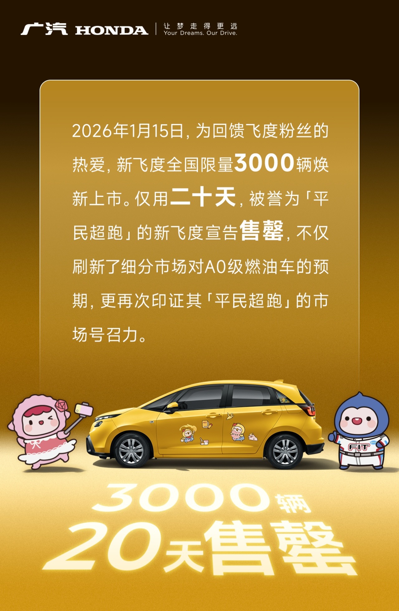 本田飞度20天卖了3000台，可以呀。 