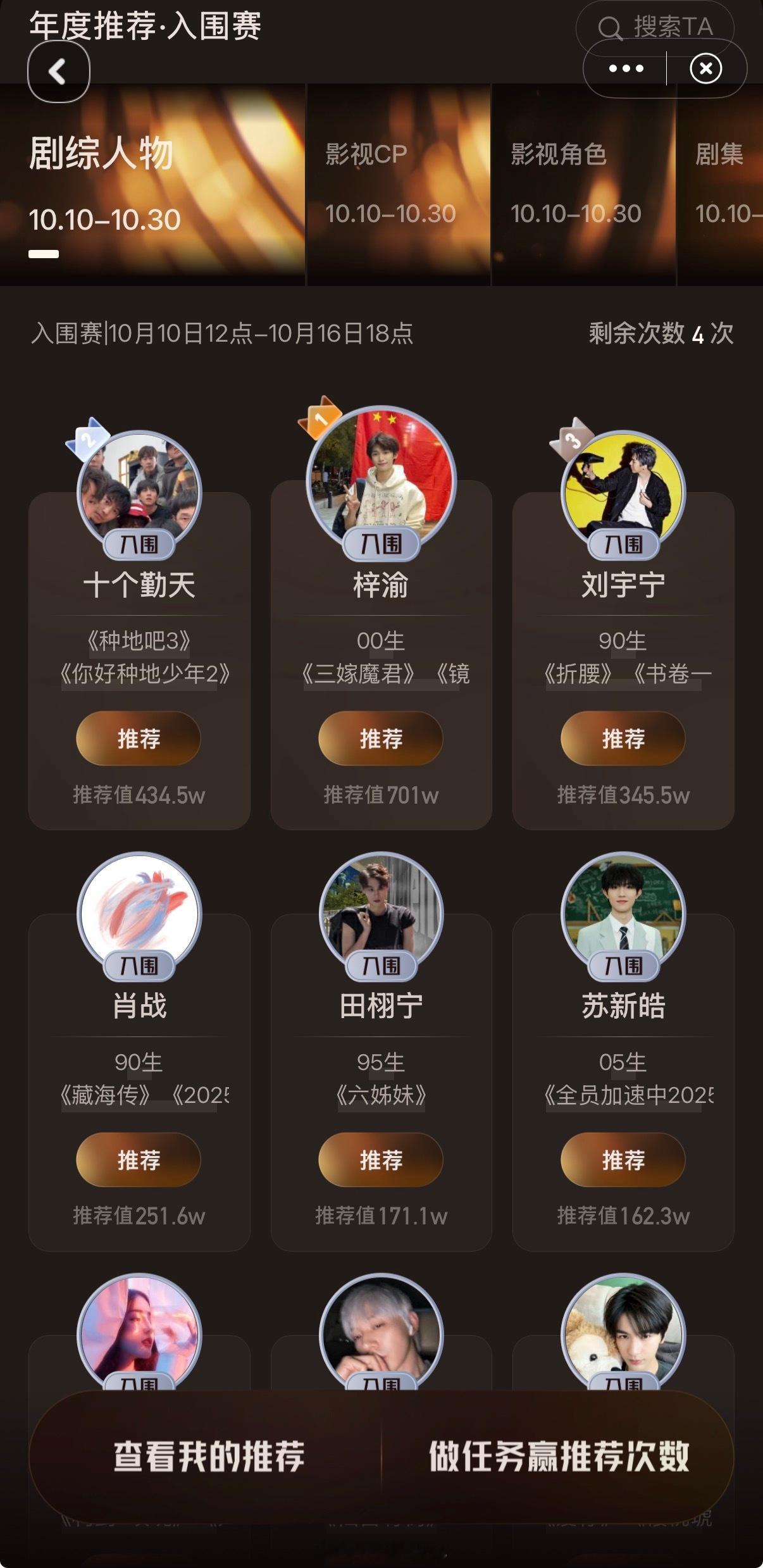 目前微博视界大会剧综人物TOP3：梓渝、十个勤天、刘宇宁……符合体感吗？[思考]