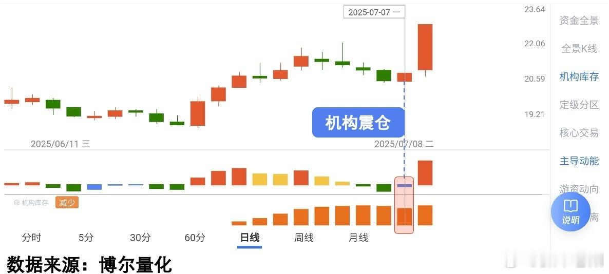 商业航天赛道全面提速，产业链迎全线利好？五大核心行业动态全梳理财经今日看盘股票 
