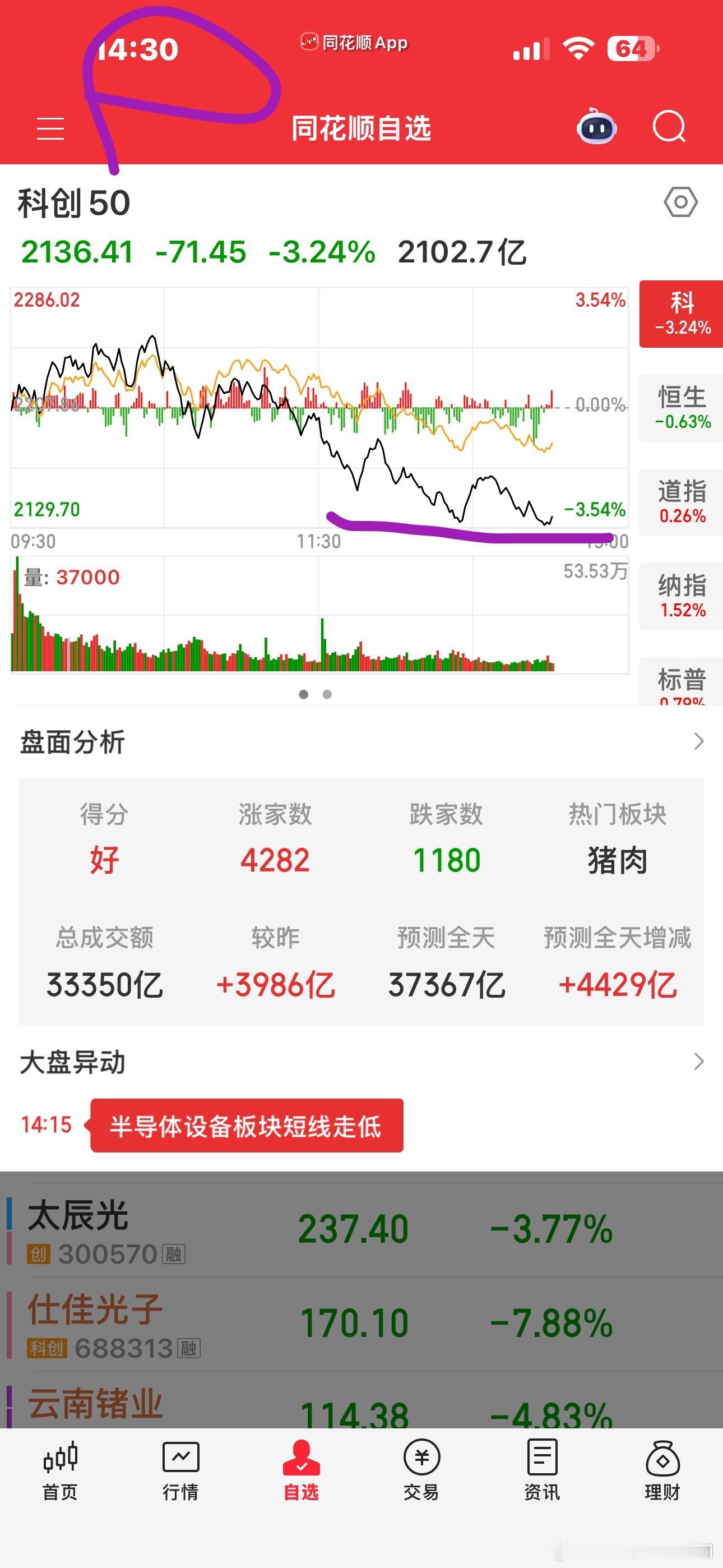 今天有没有神奇的2:30了？