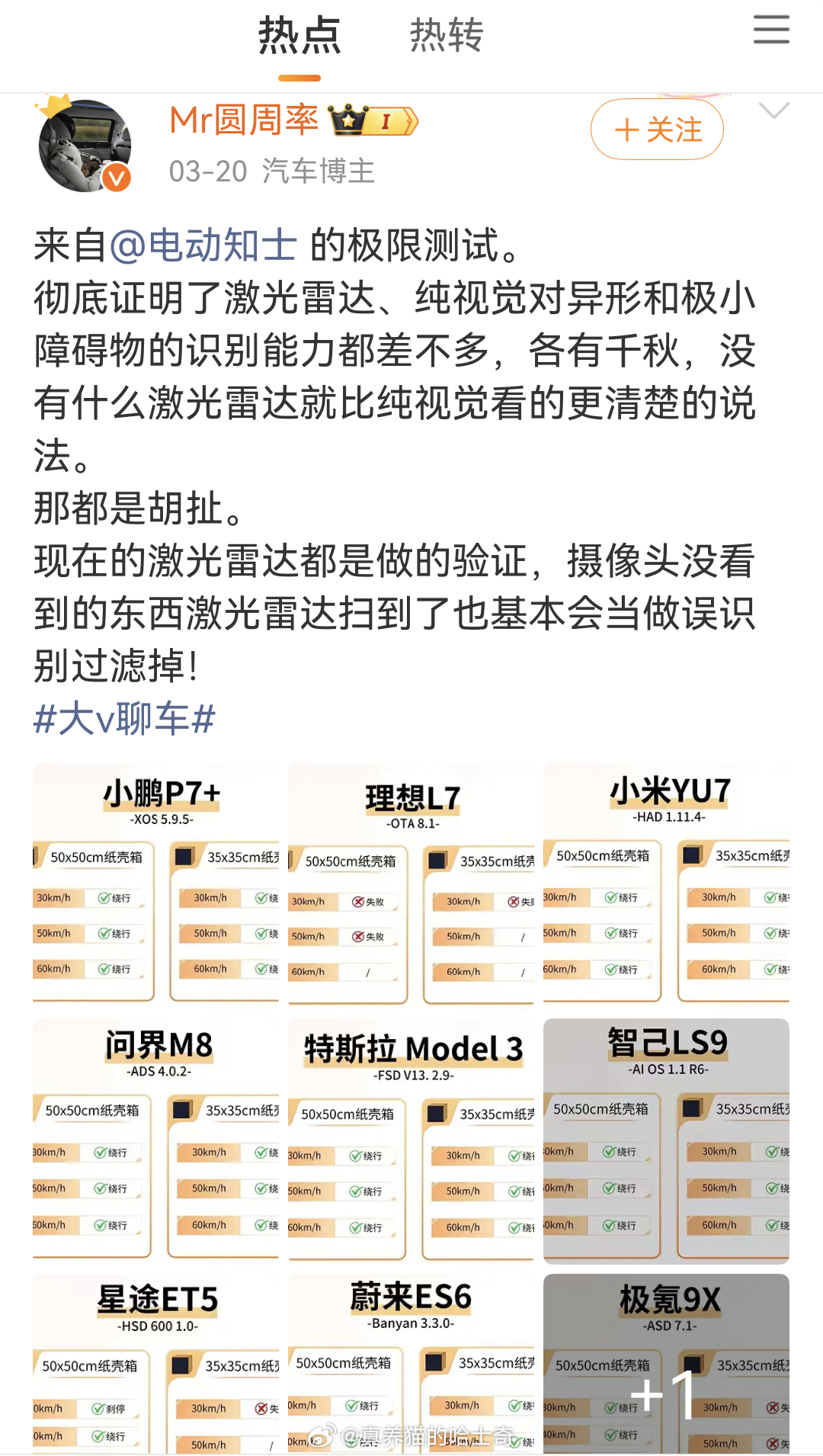 自己相信就好，祝永远买纯视觉的，也祝纯视觉能拿到最高的L3 