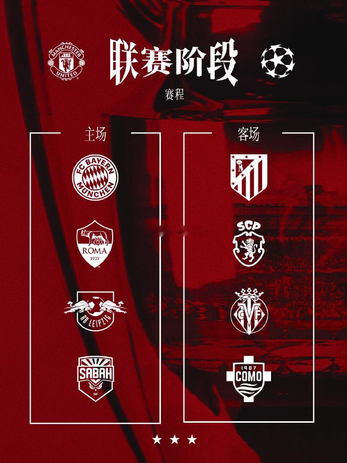 🏆红魔欧冠联赛阶段对手确认拜仁慕尼黑🇩🇪马德里竞技🇪🇸罗马🇮🇹葡萄