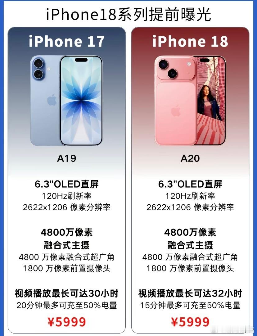 iphone18系列迎史上最大革新 今年库克退休算是给自己留一个作品印迹，iPh