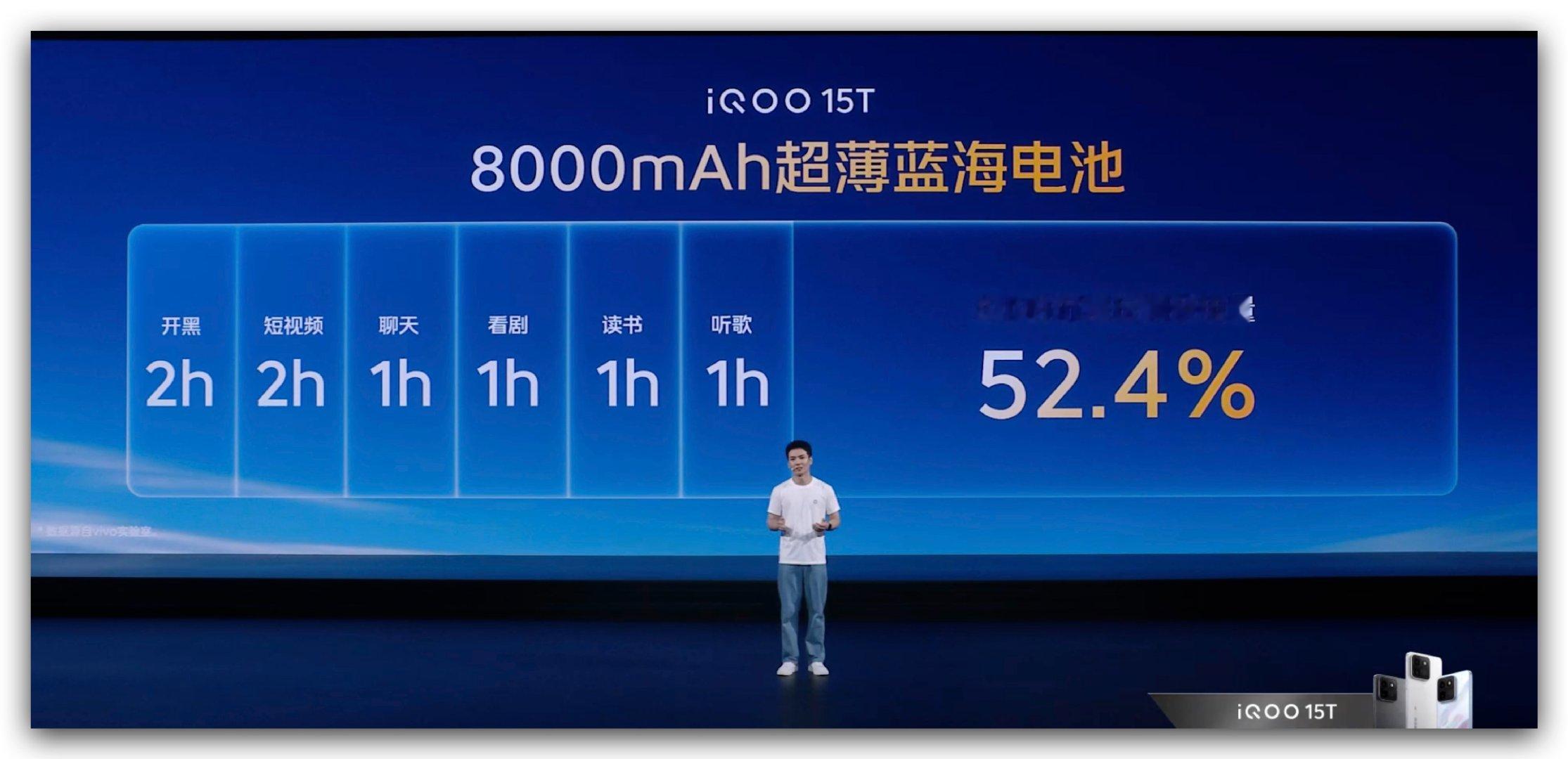 iQOO 15T拥有自研的Q3芯片，拥有「全场景光追+超级分辨率+超级帧率」三大