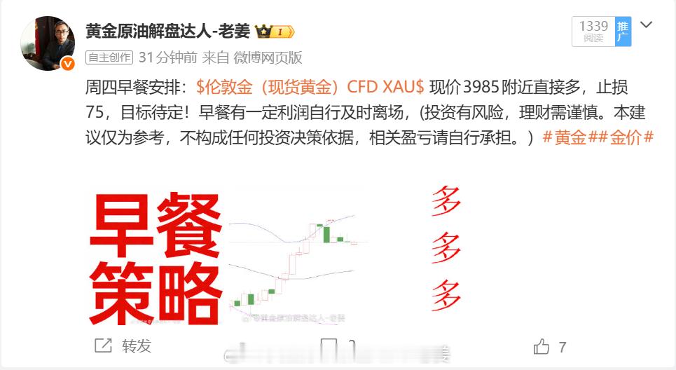看来周四的运气并不是那么好，早餐布局雷锋损便开始上行，无疑有点点唏嘘。黄金金价