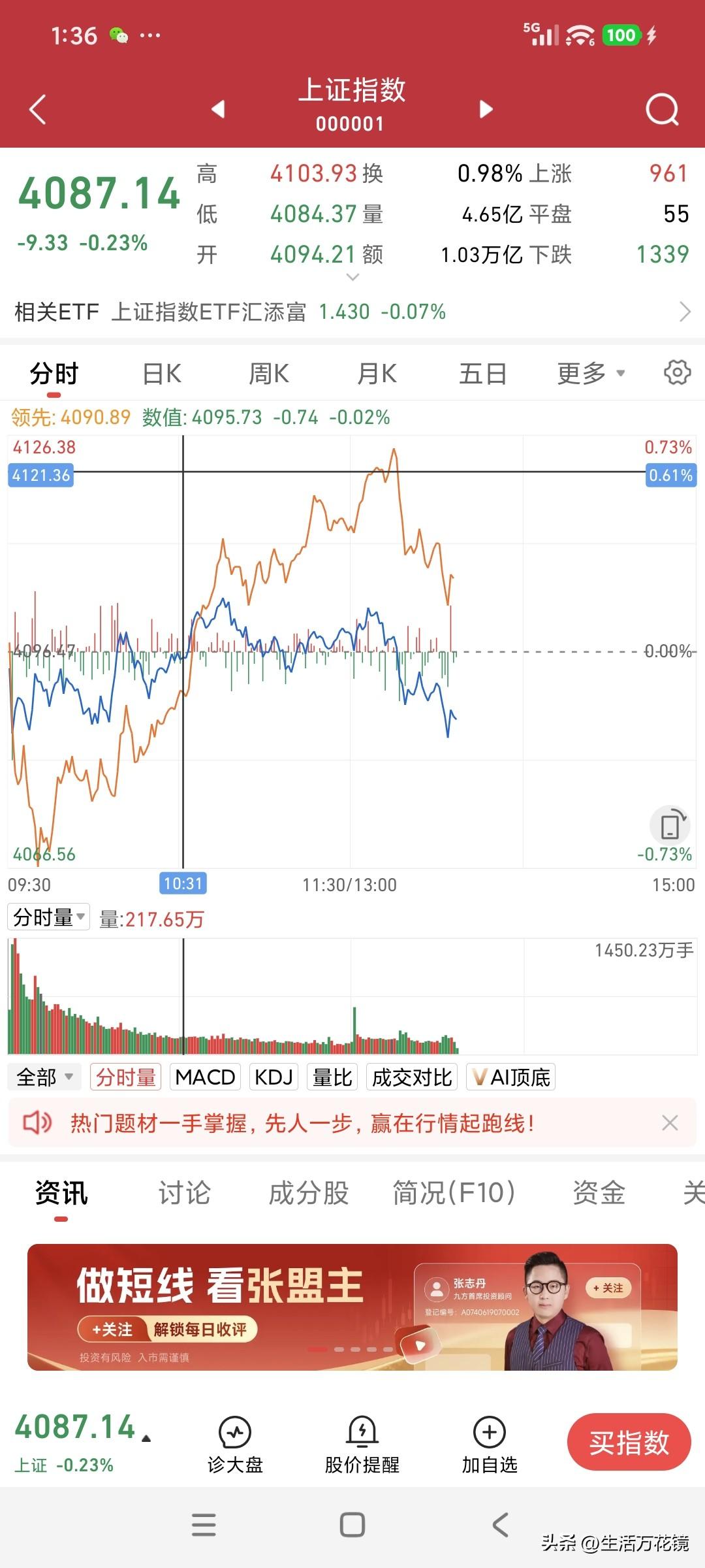 警惕A股尾盘跳水套散户
A股近来总爱演绎尾盘跳水下跌、套牢散户的戏码。在此提醒广