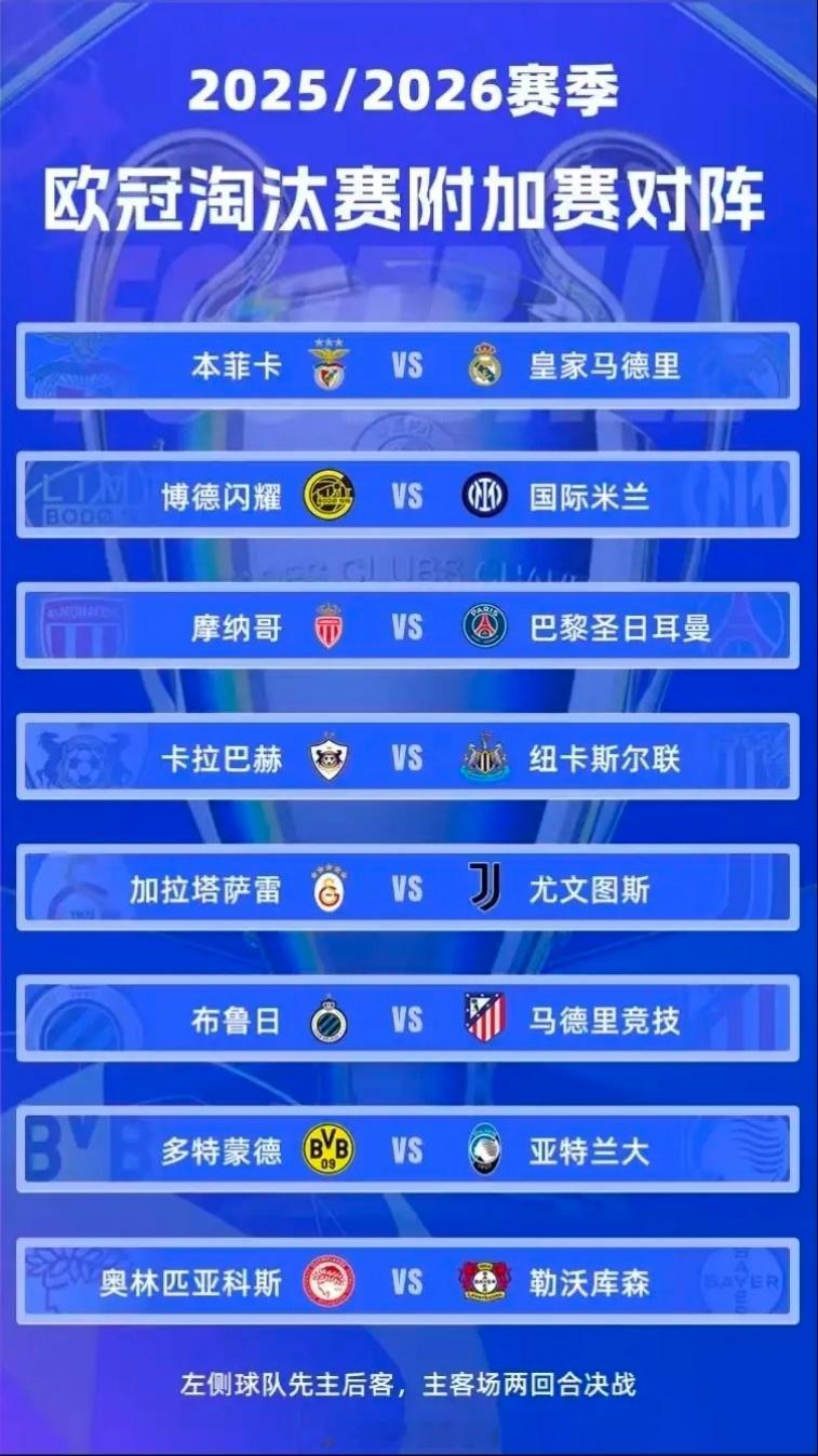 欧冠抽签欧冠淘汰赛附加赛对阵（种子队在后，先客后主）：如下图！穆穆里尼奥带本菲卡