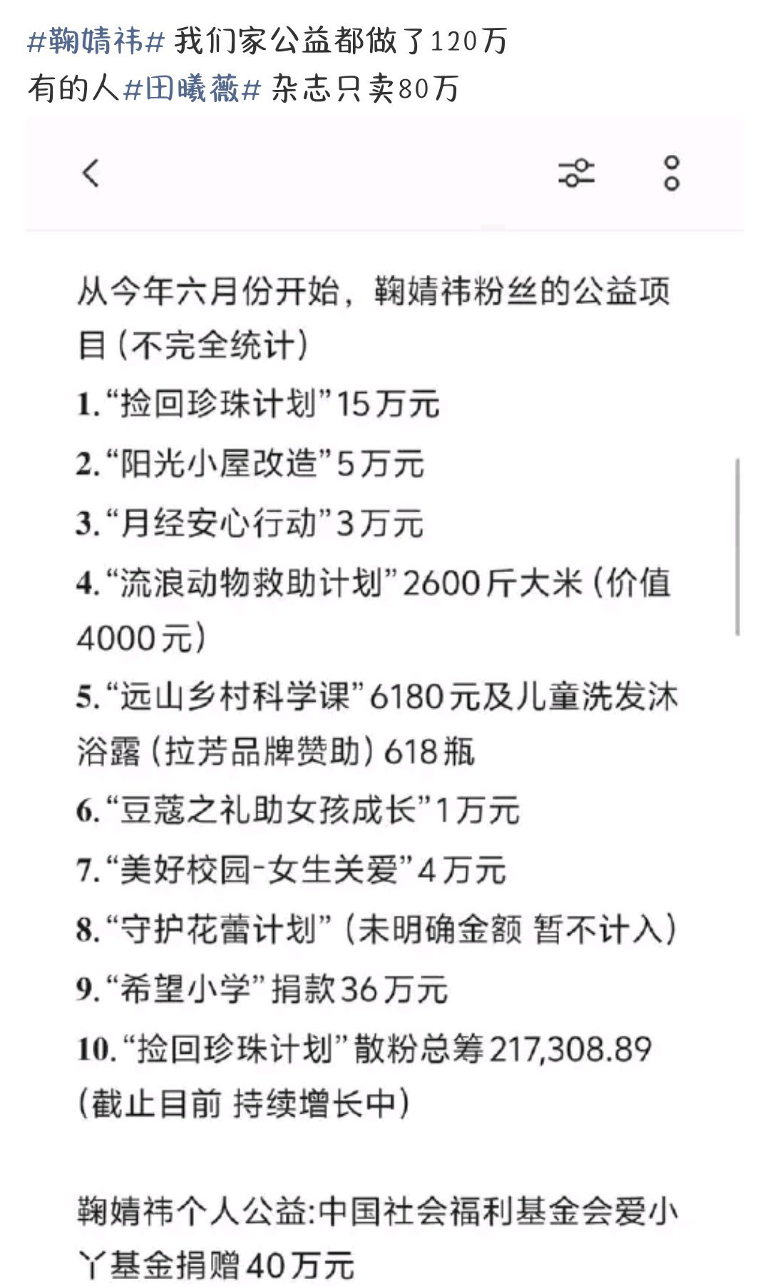 田曦薇