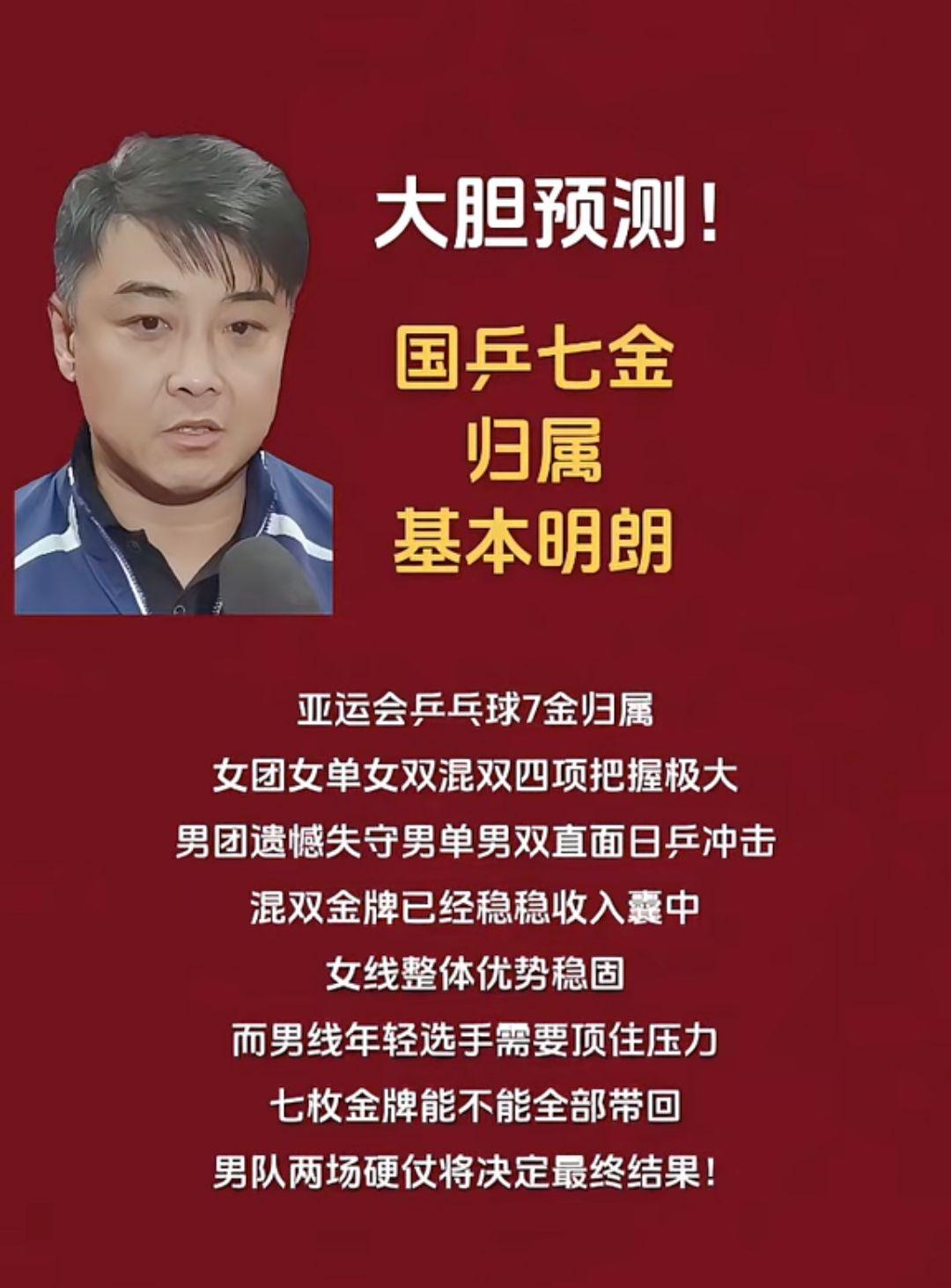 大胆预测

国乒七金归属
基本明朗