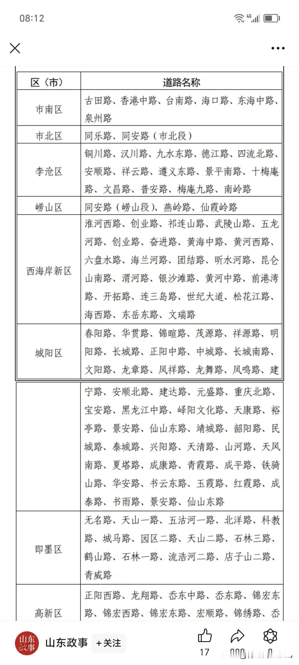 近日，青岛市工业和信息化局官网发布《关于公布青岛市智能网联汽车开放测试道路目录（