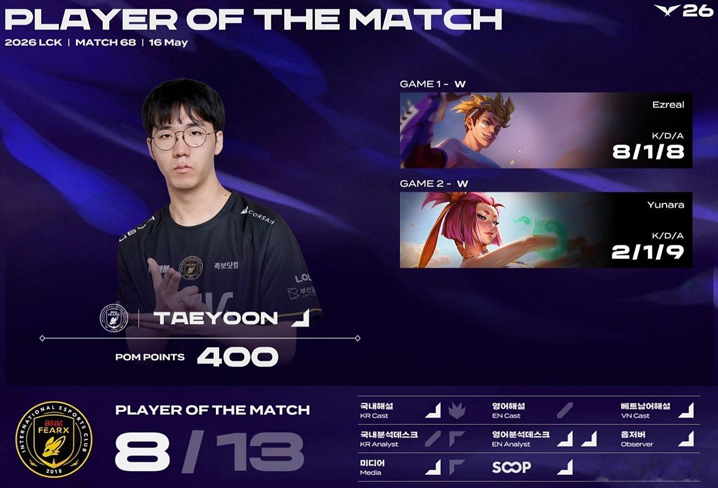 BFX 2-0 NS本场比赛的POM给到了Taeyoon！手刃老东家！Taeyo