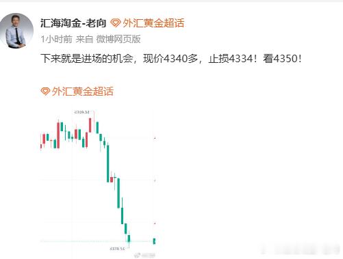 震荡这么久，先恭喜跟上黄金4340多单的朋友们，拿下60点利润！还持有的朋友，现