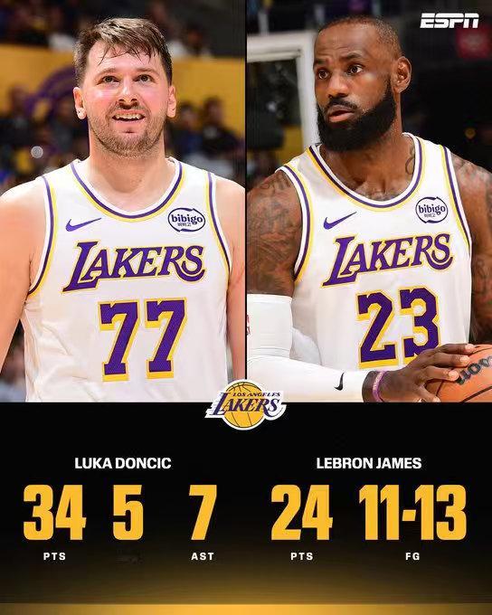 今天在比赛结束之前就刷到了的帖子，只能说我们俩的想法确实很多时候是一致的. 起码