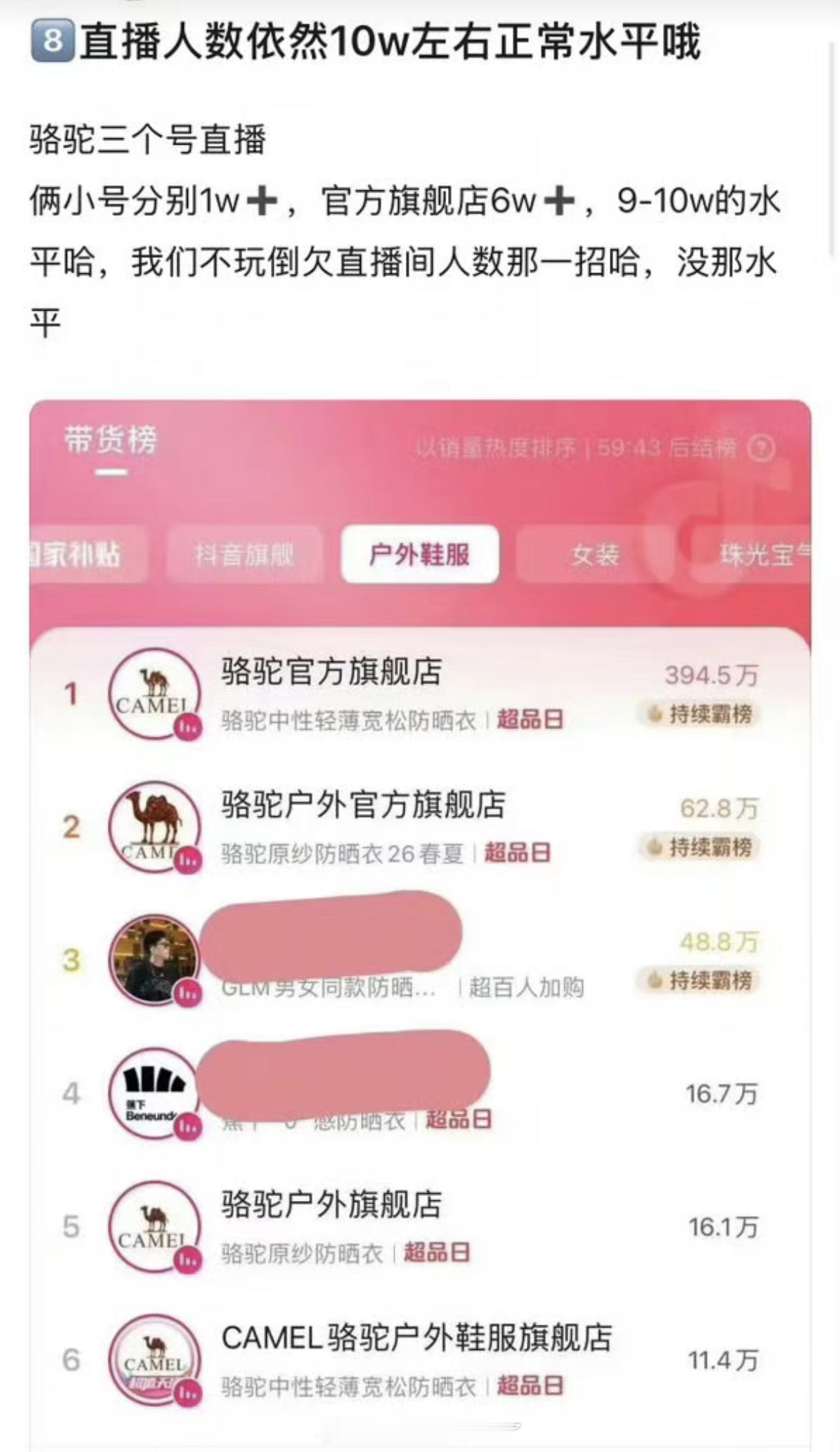 迪丽热巴顶级的商业价值几乎每场直播都能保持10w+观众在线同款卖爆直播间排名快速