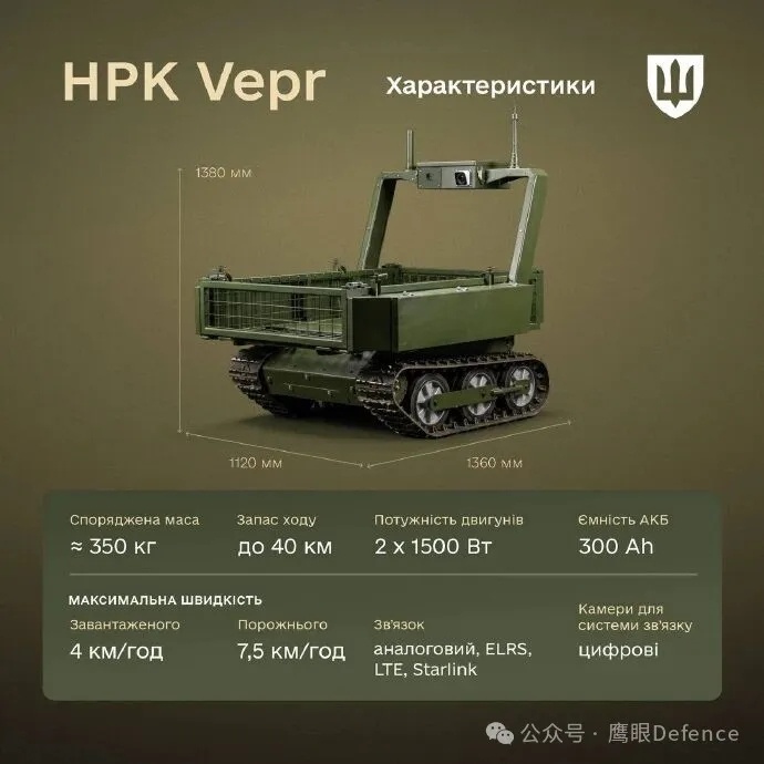 欧洲军工巨头有技术，有资金，争先与乌克兰同行合作，除了政治因素以及乌克兰军工企业