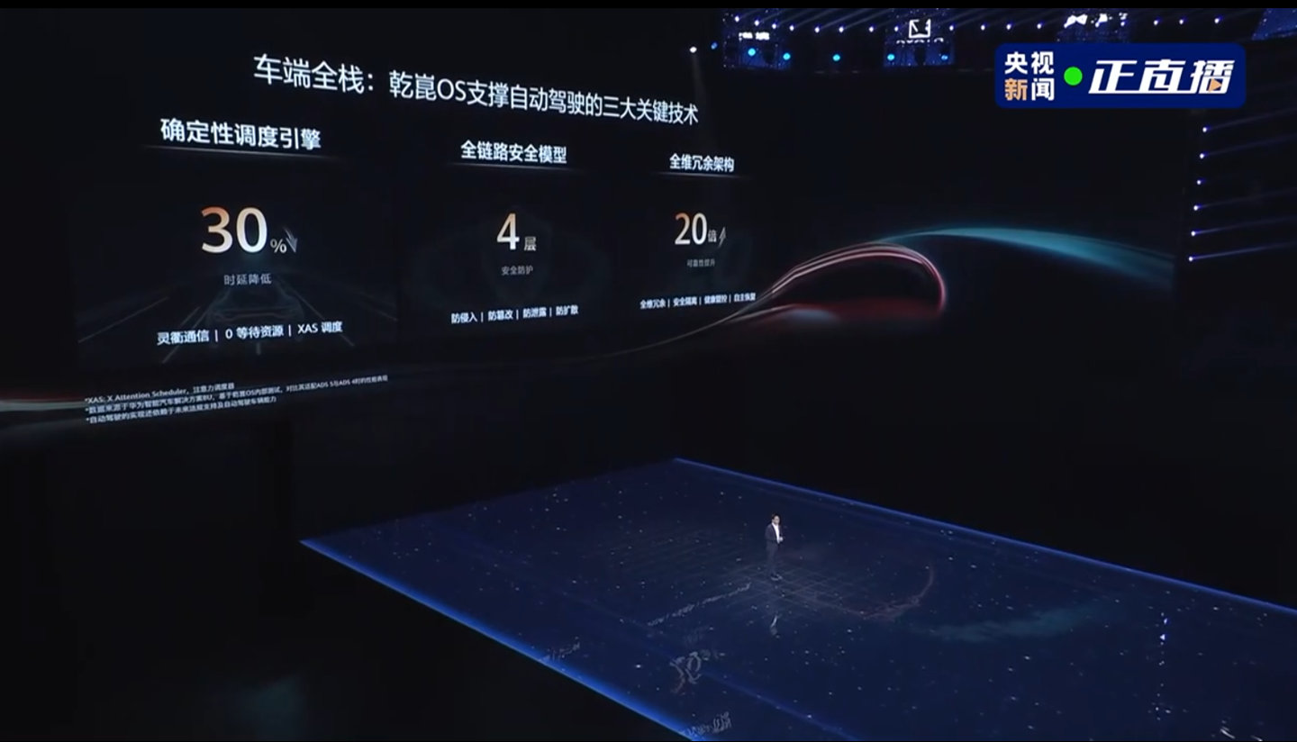 华为又一款自研系统 —— 专门面向自动驾驶的操作系统“乾崑 OS”。据介绍，乾崑