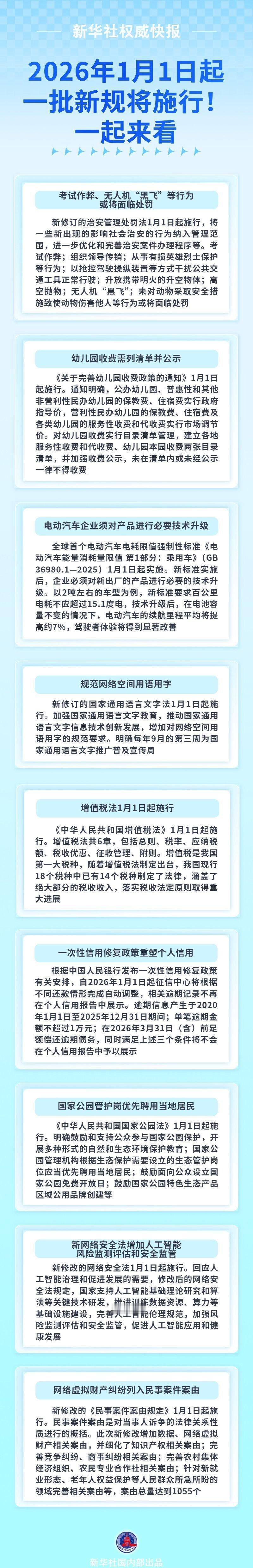 【1月1日起一批新规将施行】这些新规1月1日起施行  2026年1月1日起，一批