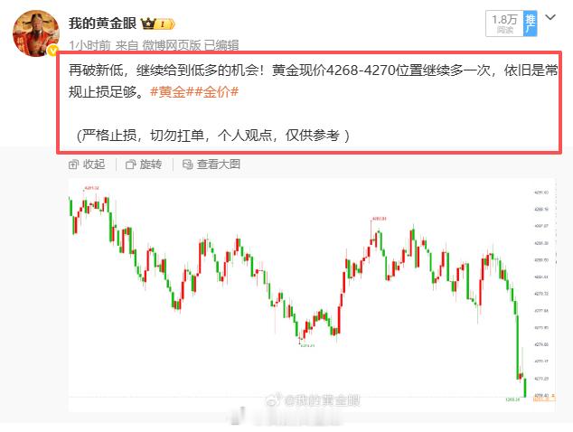 可惜了微博公开策略十六连胜被终结，4268空单已损出，行情最高给到4373还未达