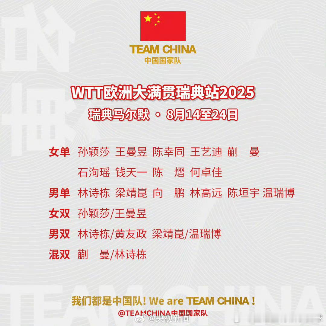 国乒最新16人参赛名单🏓 男单选手（8人）林诗栋梁靖崑向鹏林高远陈垣宇黄友政温