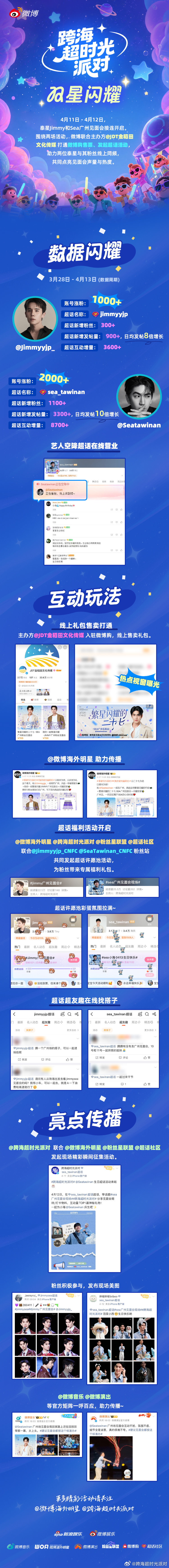跨海超时光派对 4 月 11-12 日 jimmyyjp sea_tawinan