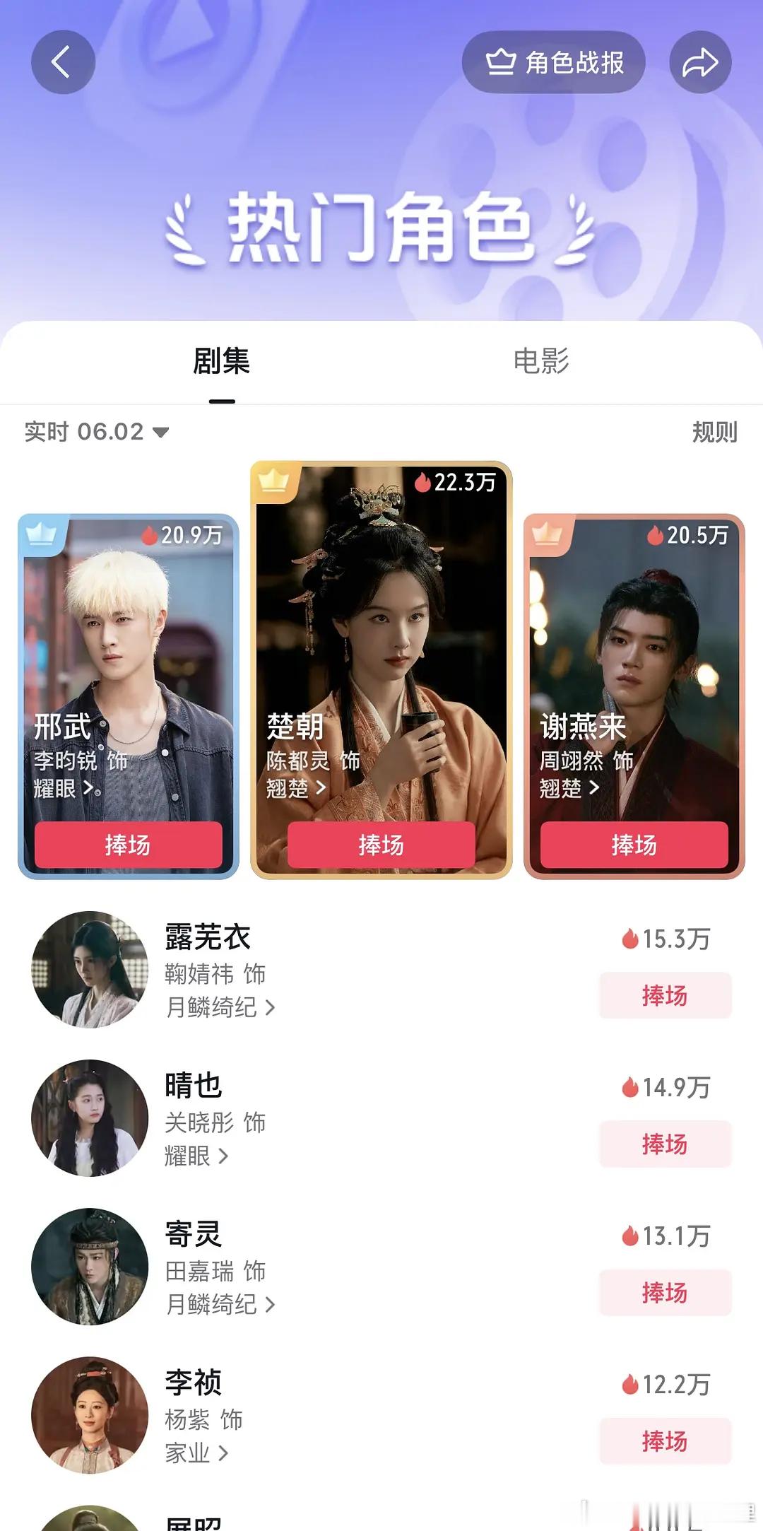 陈都灵🫘角色热度登顶，什么水平？长月烬明没人给陈都灵打call