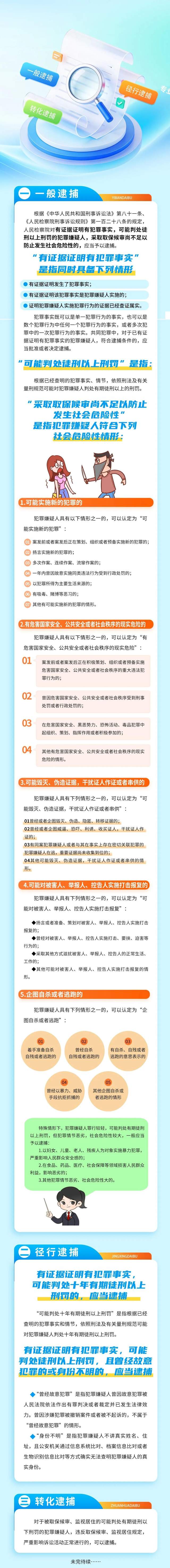检识 | 一图读懂“逮捕”的标准