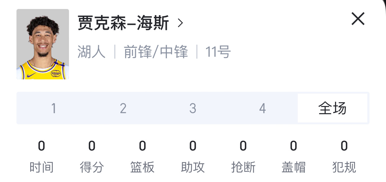 出局了，这位要被骂了[doge][二哈]湖人vs森林狼 ​​​