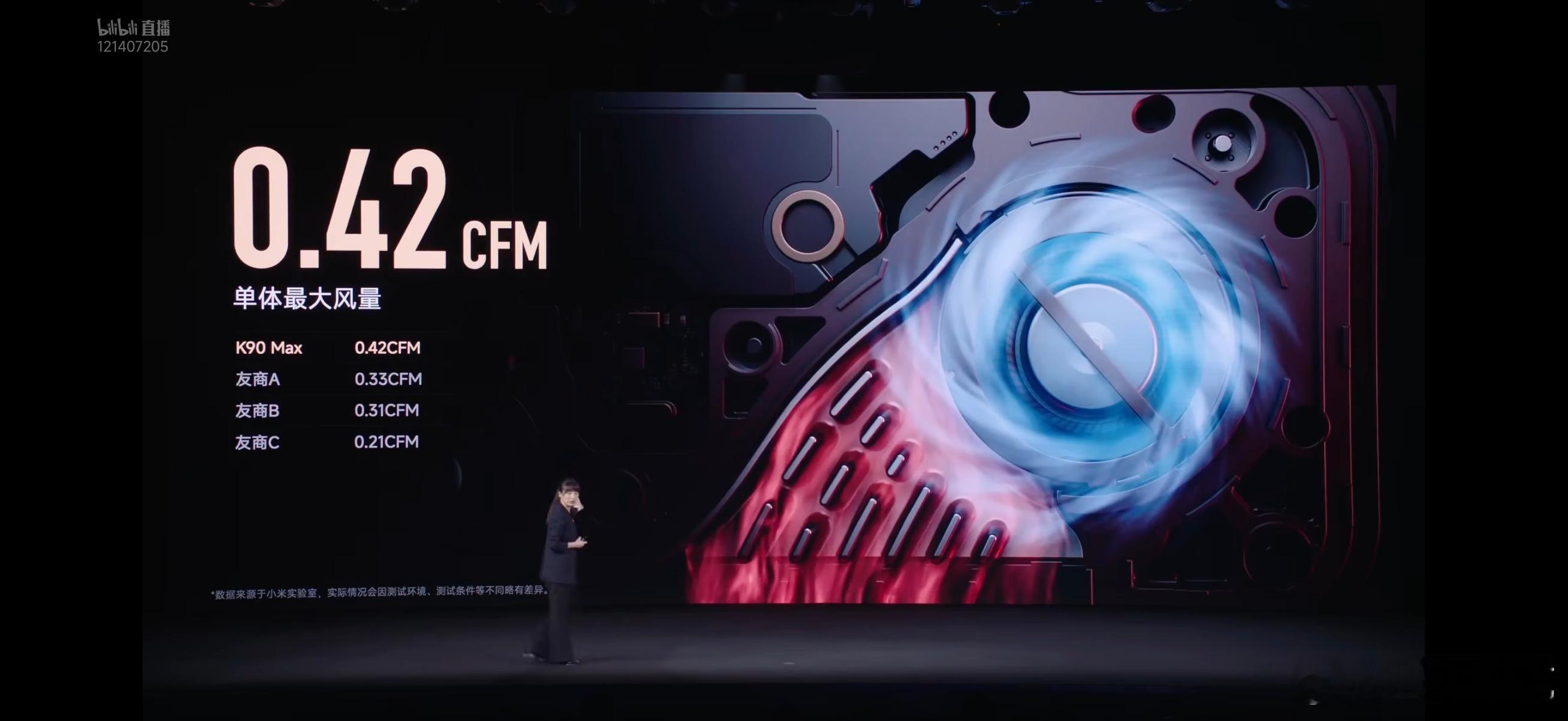 既然K90 Max的风扇是大优势，那自然免不了拉上几个同行来比对比对。无论是尺寸