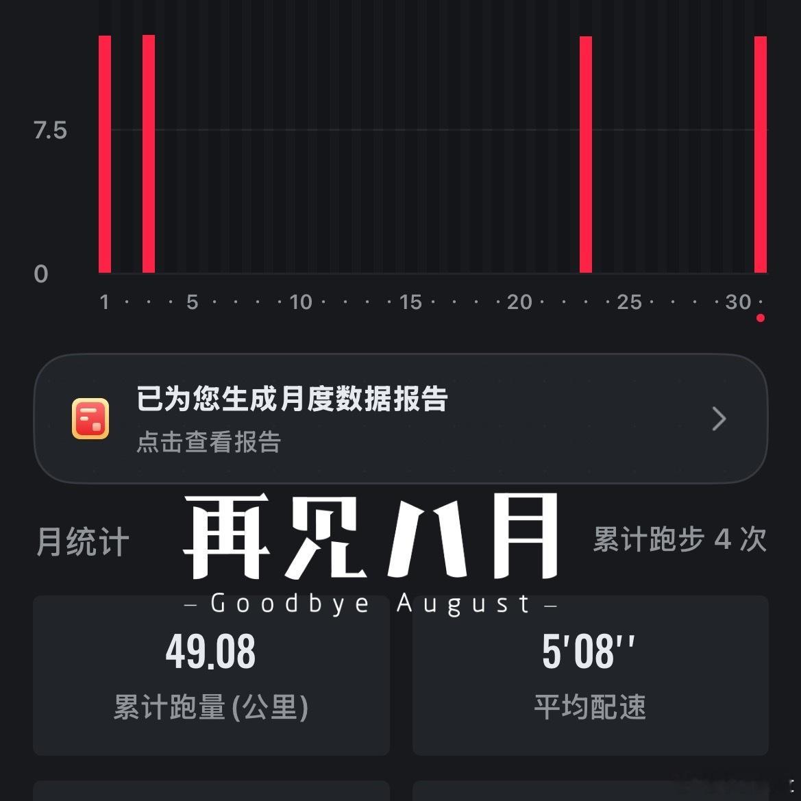 跑步[超话]  跑步一小时。04:16开跑，26°C，体感28°C，相对湿度96