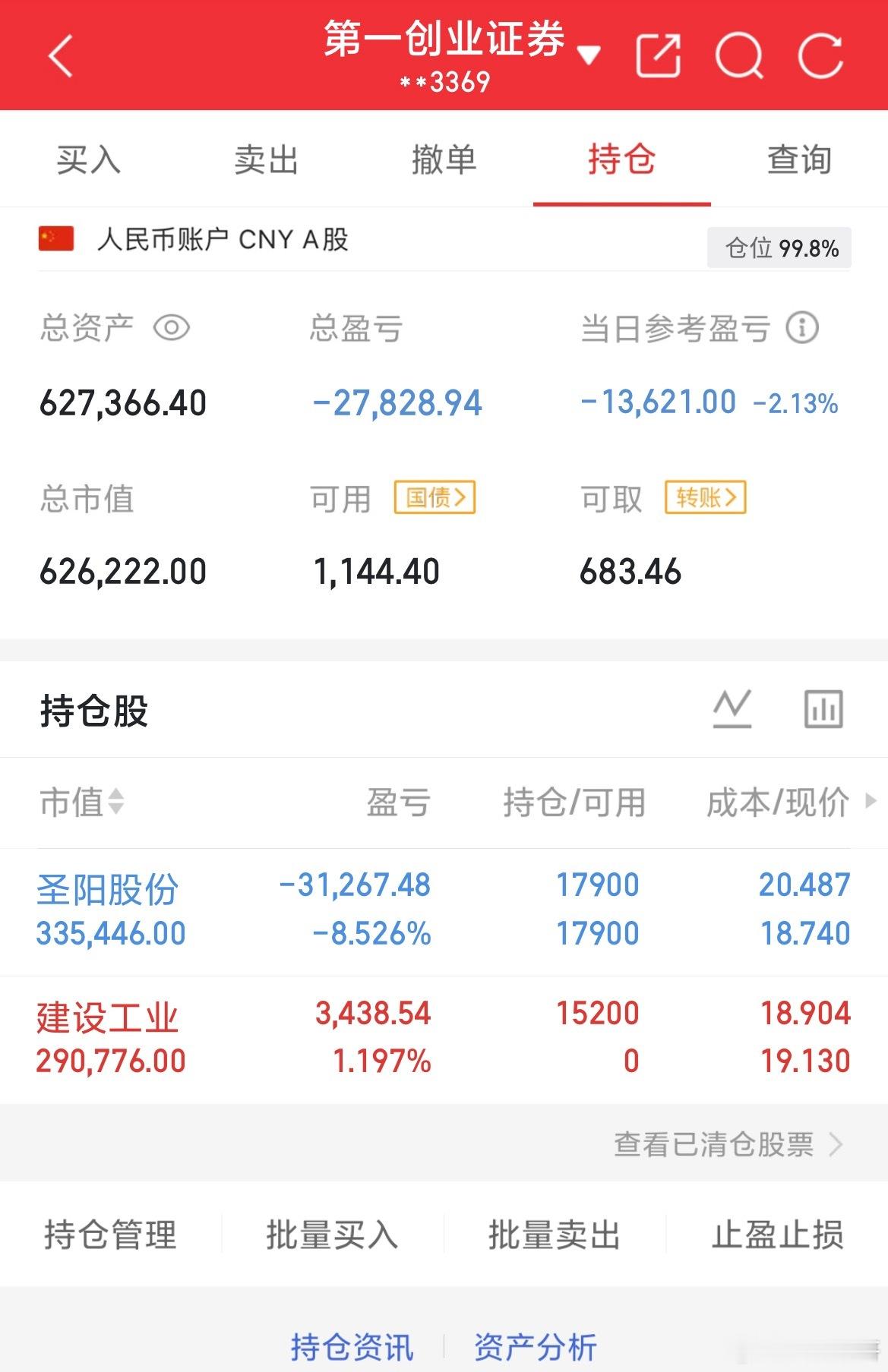 2026年8月3日.星期五（第21天）开启实盘翻倍之旅，大家一起验证！！！50W