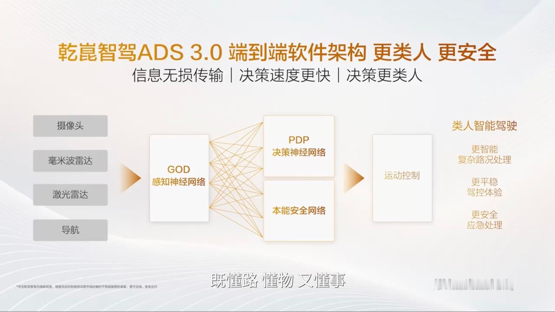 豹5智驾版来了，搭载华为乾崑智驾ADS 3.0 通过端到端软件架构，更类人更安全