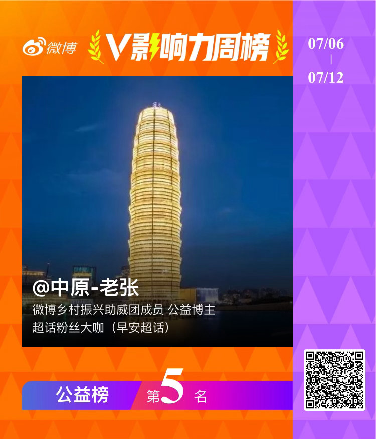 寻美河南 近期连续登上V影响力榜周榜，十分感谢大家的支持，传播公益正能量，一路同