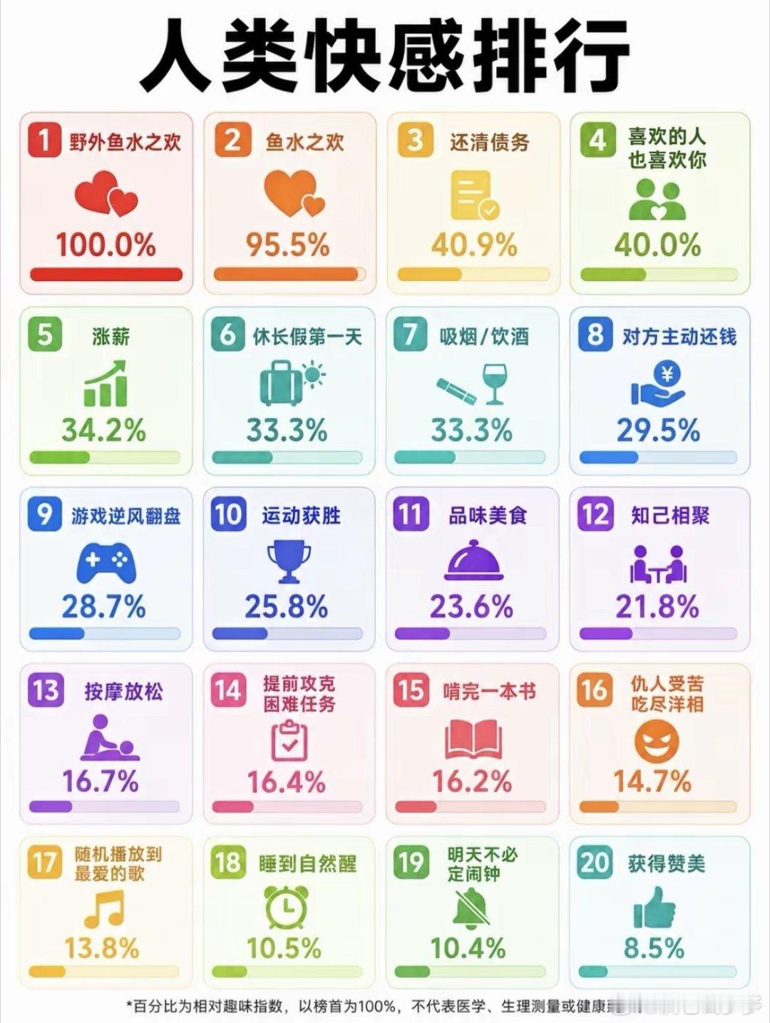 全仓涨停排第一[笑cry] ​​​