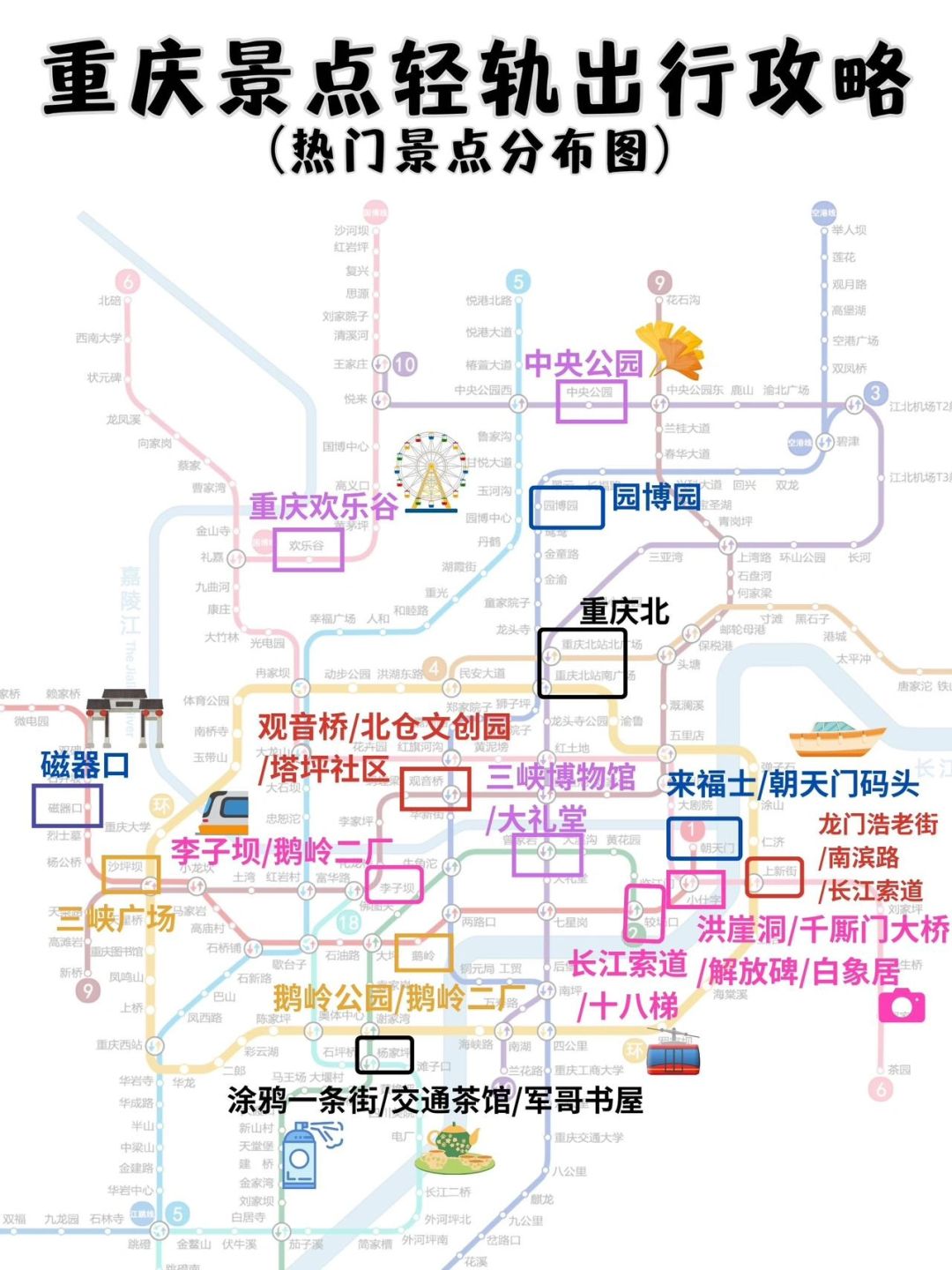 震惊！原来重庆热门景点在这几条轻轨上…