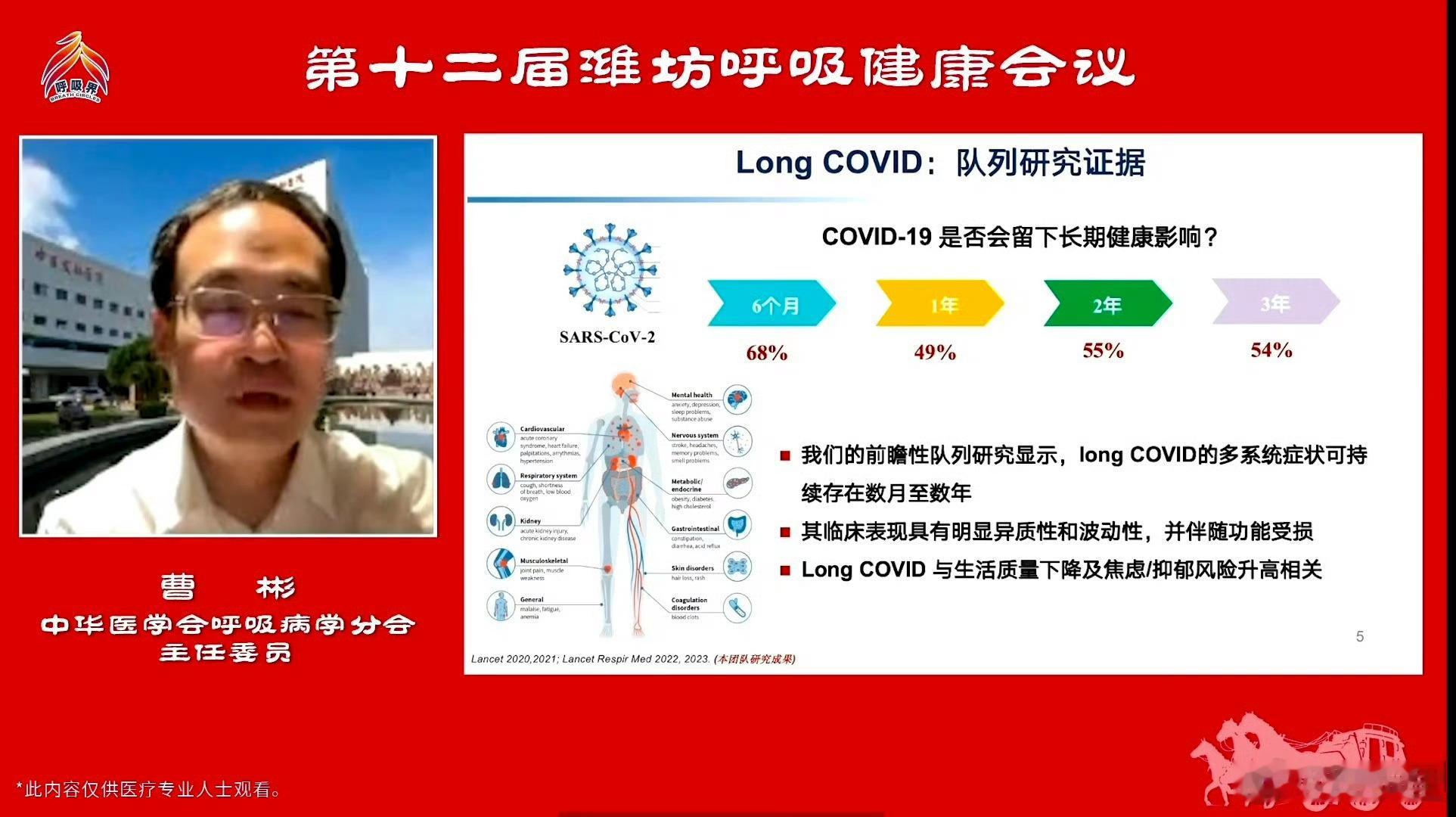 新冠新冠上热搜了。至今还有很多人不当回事。然后，某一次在无知中，得到了长新冠。 