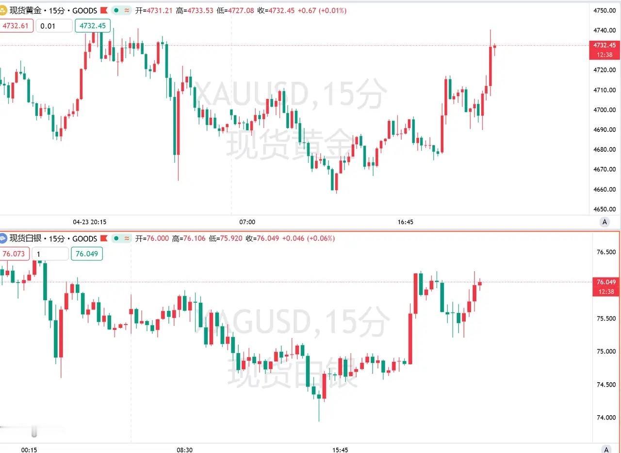 4月24日，美联社消息称，美国华盛顿特区检察官宣布停止对鲍威尔的刑事调查，但保留