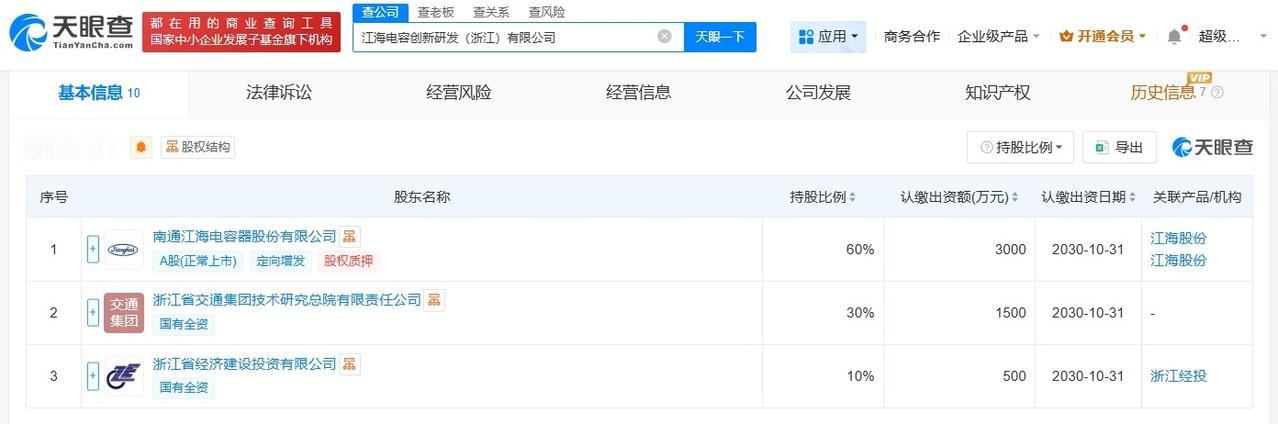 江海股份等在浙江成立创新研发公司注册资本5000万
天眼查App显示，近日，江海