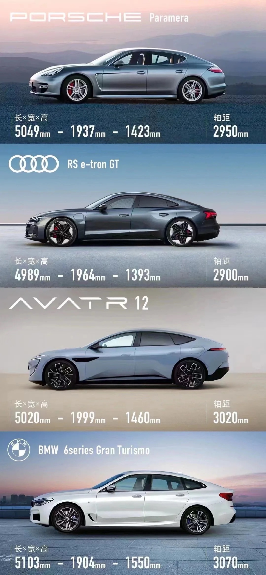 #阿维塔12# 真是自信啊，侧面颜值对比帕拉梅拉，rS e-tron gT ，B