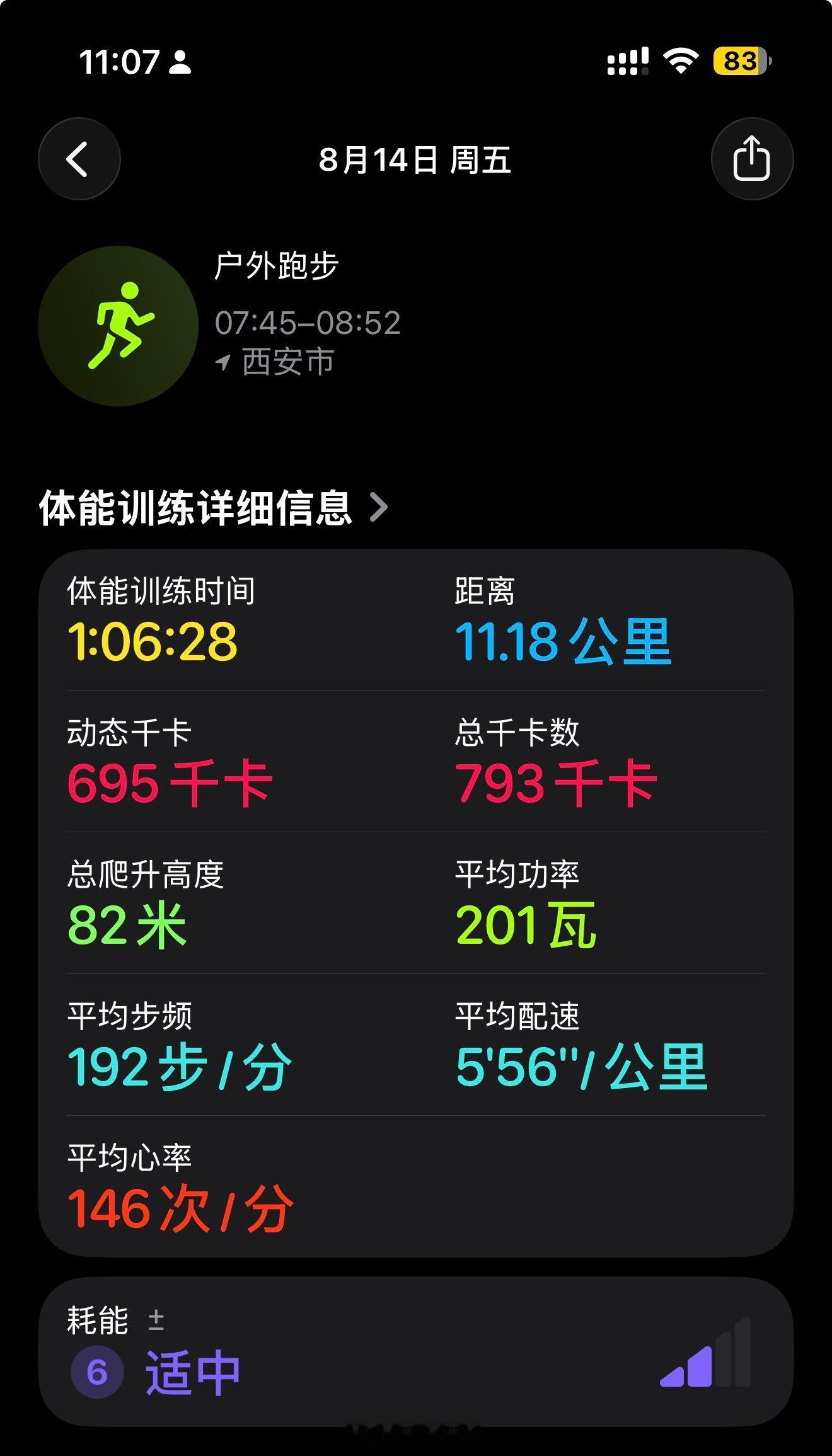 起晚了，开跑的时候已经大太阳，可把我里外烤透了，跑不动，真是跑不动。回来到现在，