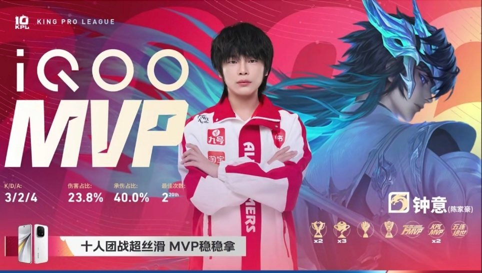 钟意JH 小意顶着这么大压力回归首发，成功让二追三，话语权永远是自己打出来的，没