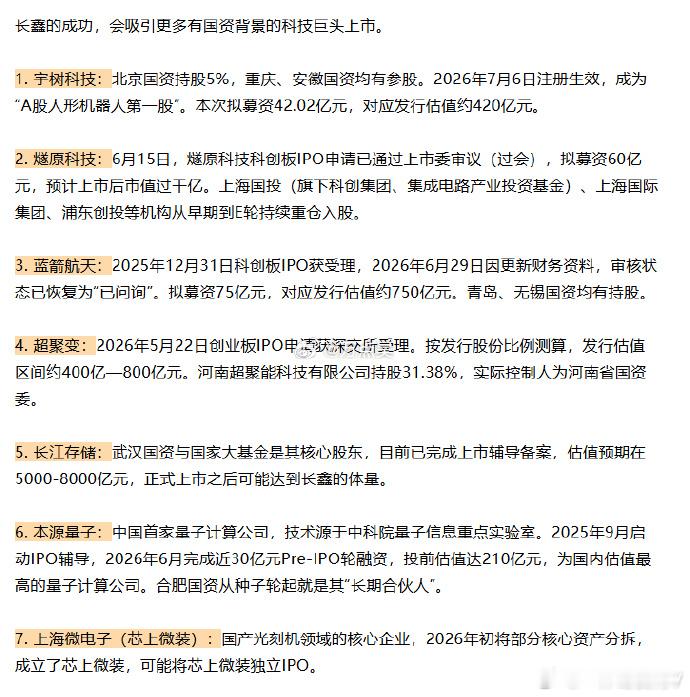a股长鑫科技