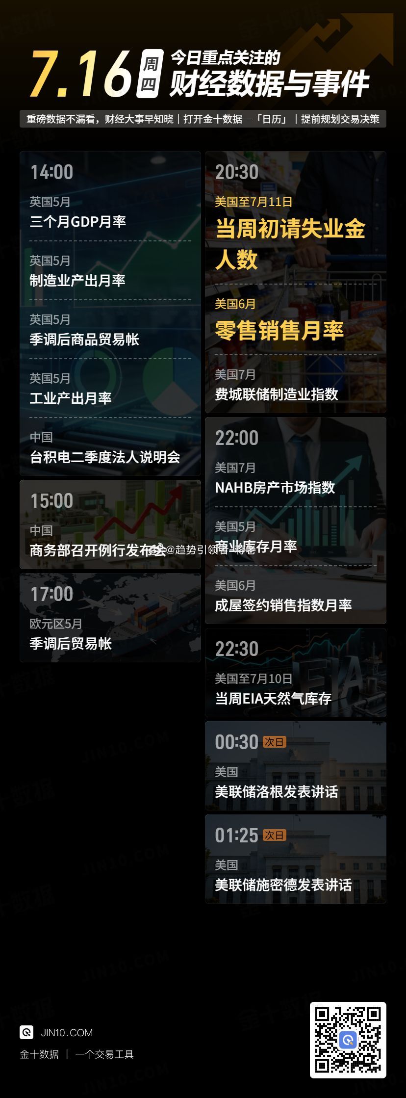 【今日重点关注：2026年7月16日 周四】 黄金投资超话财经超话蒋老-团队