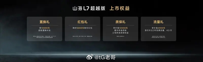 捷途繁星计划确实很有意思，把露营生态建设的很好，创造了一个让大家舒适旅行露营的好