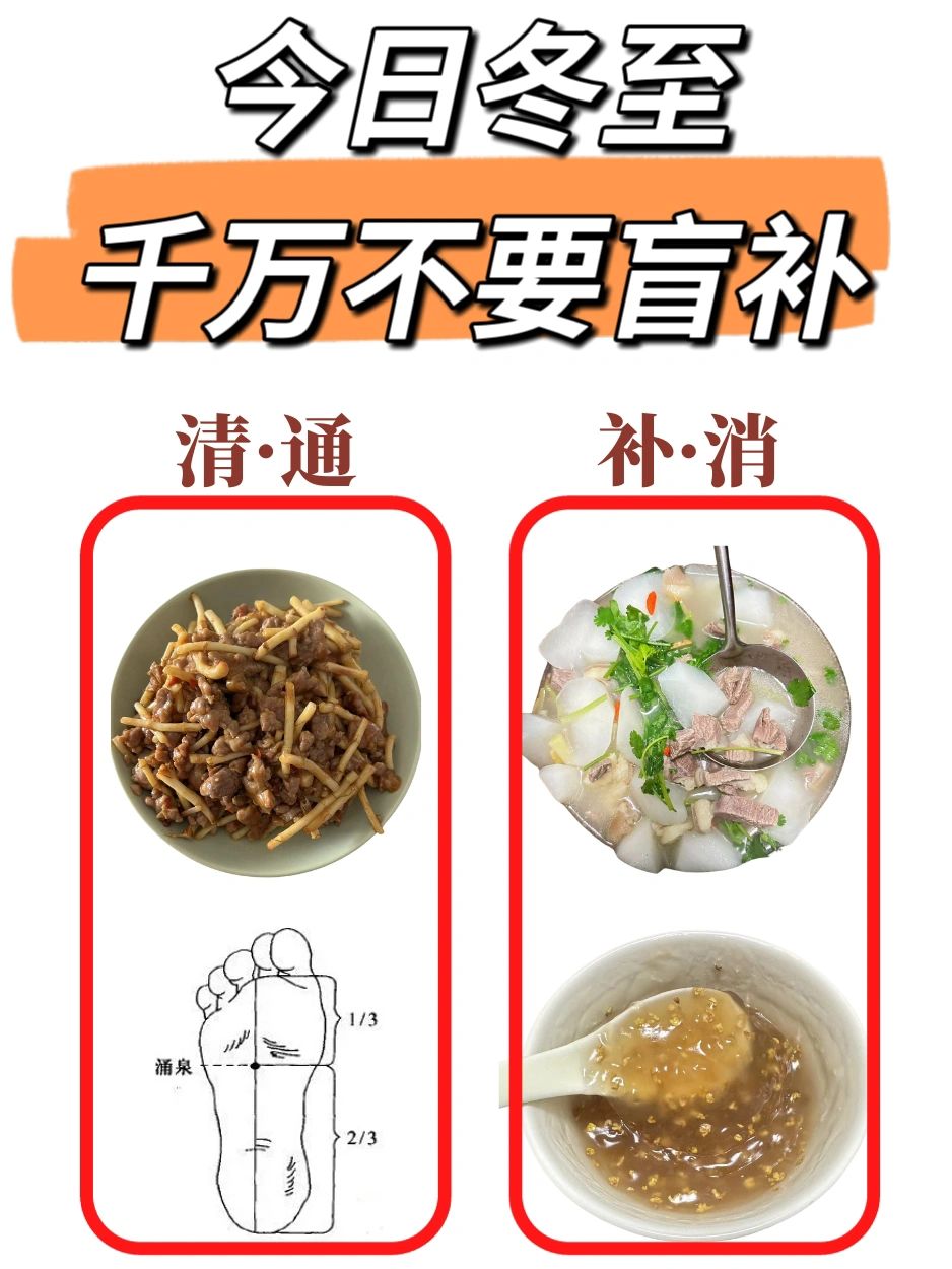 今日冬至，该怎么补？