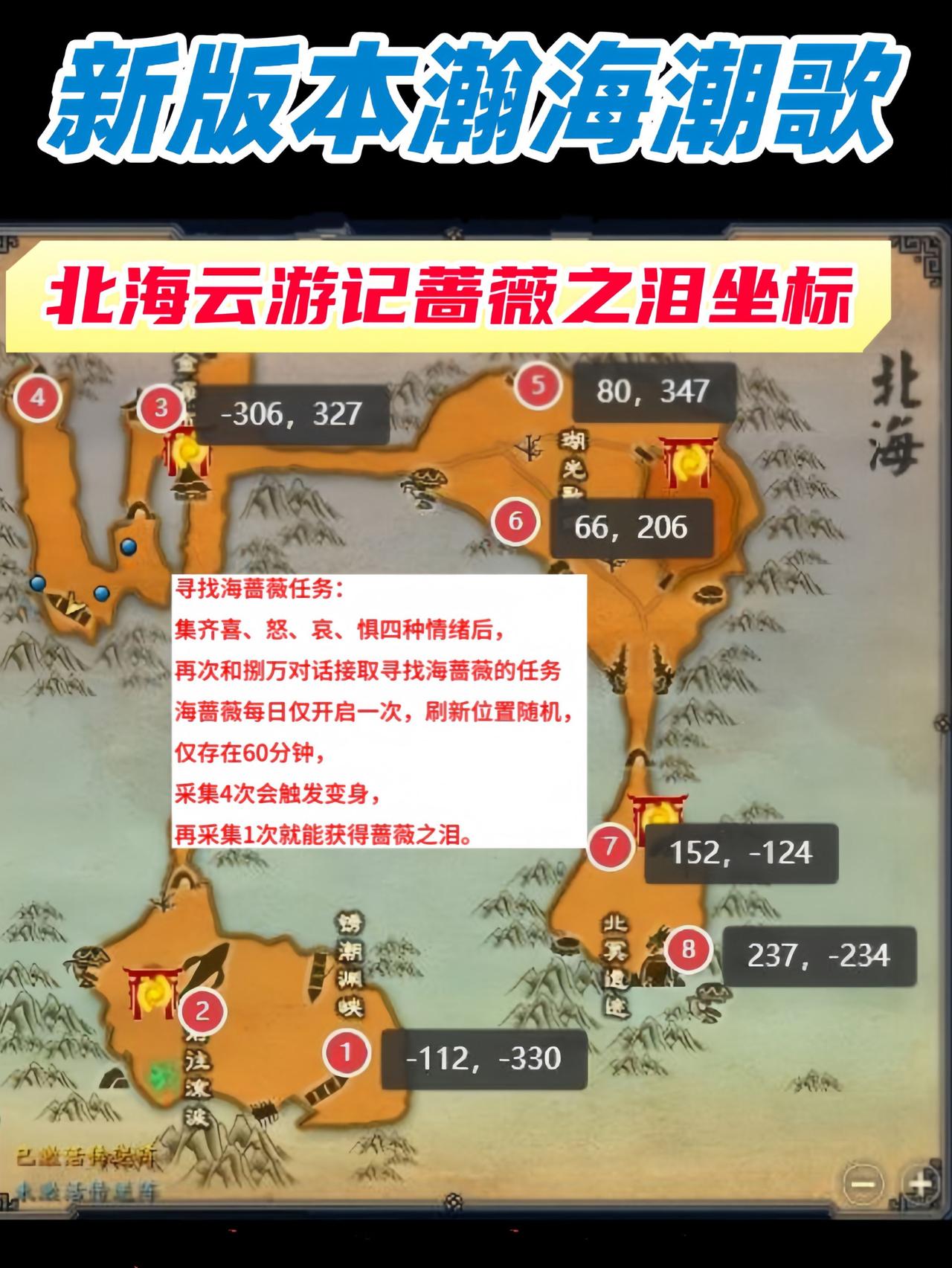 诛仙端游  新地图北海云游记  8个蔷薇之泪坐标+海蔷薇任务保姆级攻略诛仙端游 